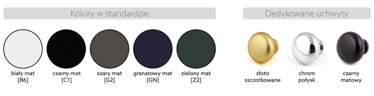 kodi kolory meblei.jpg